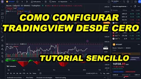 Como Configurar Tradingview Indicadores Sencillos De Usar Para Ganar