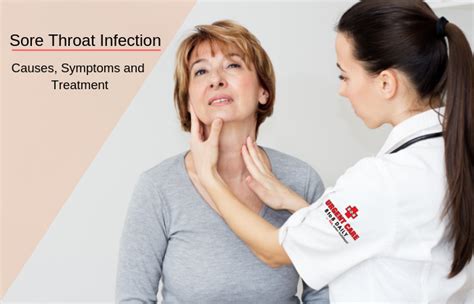 Sore Throat Infection: Causes, Symptoms and Treatment