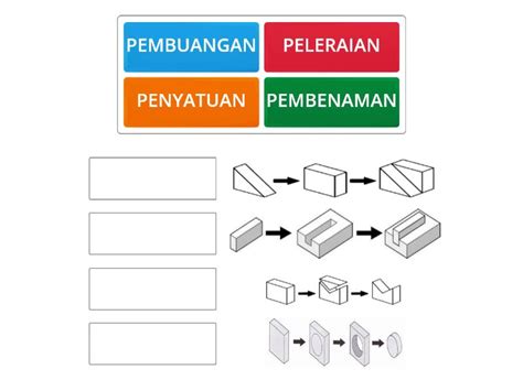 Bab 1 Teknik Pembinaan Objek Rbt Padankan