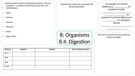 Ks3 Aqa Activate 2 Organisms Part 2 Revision Mats Teaching Resources