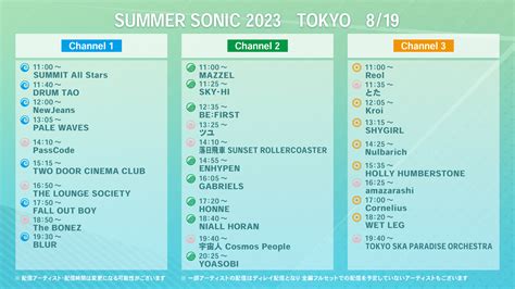 Summer Sonic 2023 And Sonicmania ライブ配信タイムテーブル発表！ News Sonicmania 公式サイト