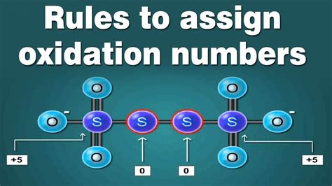 Rules To Assign Oxidation Numbers Th Std Chemistry Science