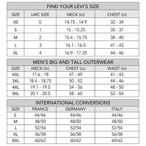 Levis Conversion Chart Labb By Ag