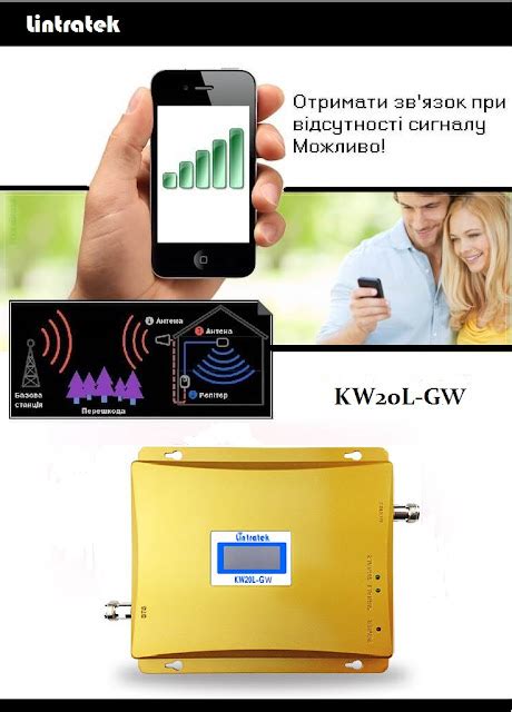Lintratek: Репитер KW20L-GW | Фото инструкция