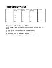 Copy Of Blood Typing Virtual Lab Blood Typing Virtual Lab Sample