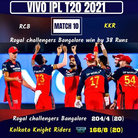 Rcb Vs Kkr Ipl 2021 Royal Challengers Bangalore Back To Back Three Wins In A Slot Unbeatable