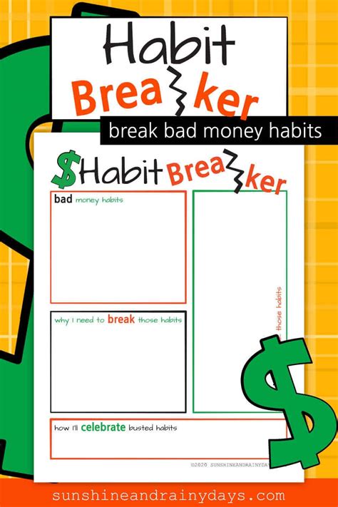 Good Habits And Bad Habits Worksheet