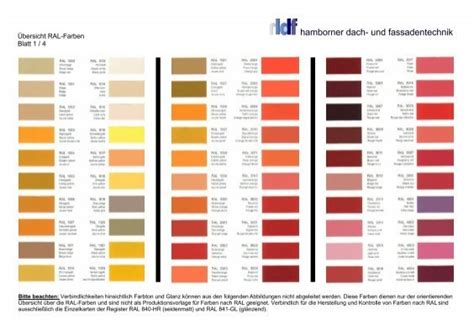 Übersicht der RAL Farben für COLORAL Hamborner Dach