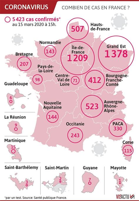 Coronavirus Municipales Report Es Confinement Lessentiel De La