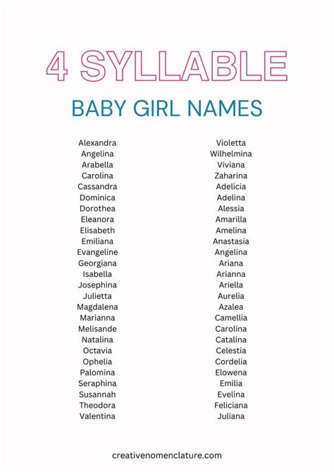 140 Elegant Four Syllable Girl Names Creative Nomenclature