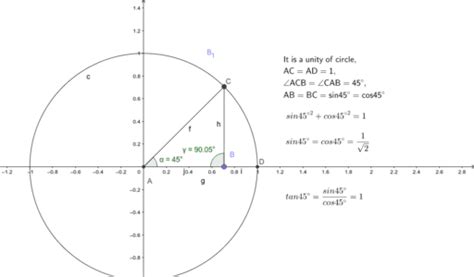 proof of sin45, cos45, tan45 – GeoGebra