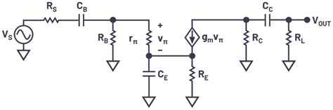 Adalm2000 Activity Frequency Response Of A Common Emitter Bjt