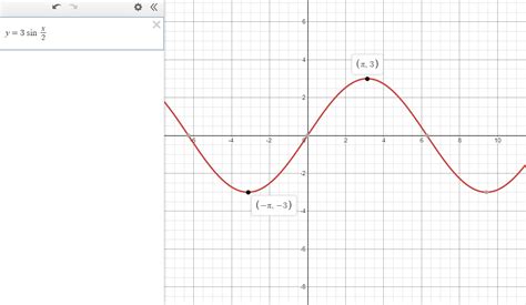 Trigonometry 9780134217437 Exercise 10 Quizlet