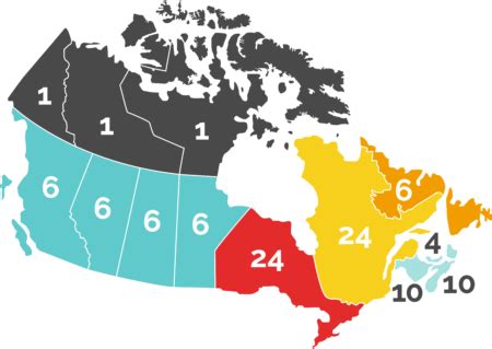 Senate | The Canada Guide