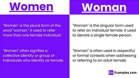 Women vs Woman - Meanings, Difference, Usage, Examples, Pronunciation