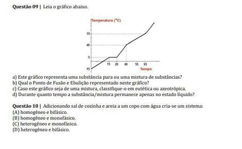 Leia O Gráfico Abaixo A Este Gráfico Representa Uma Substância Pura