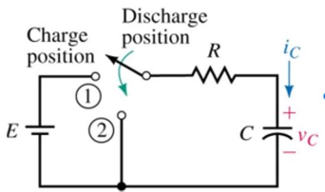 How To Calculate The Charge On A Capacitor