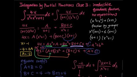 74 Part 910 Integration Partial Fractions Case3 Non Repeated Irreducible Quadratic Factors