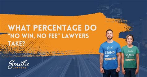 What Percentage Do No Win No Fee” Lawyers Take