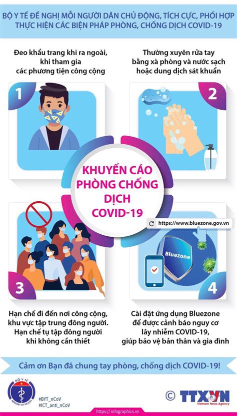 Khuyến cáo phòng chống dịch bệnh Covid 19