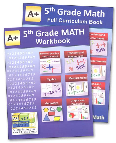 Common Core 5th Grade Math Textbook