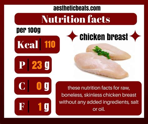 How Many Calories Are In A Chicken Breast Health Meal Prep Ideas