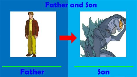 Dr Nick Tatopoulos And Zilla Jr Father And Son by Carleeza on DeviantArt