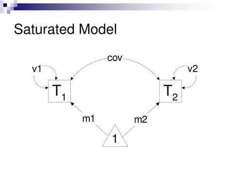 Ppt Univariate Analysis Powerpoint Presentation Free Download Id