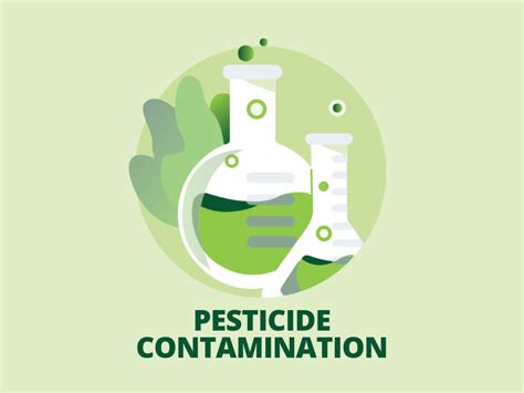 Webinar "Pesticide Residues and Regulation Requirements in Organic ...