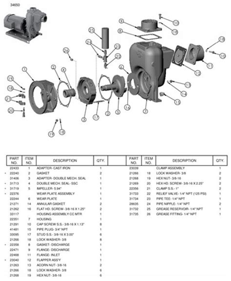 MP Pumps Replacement Parts for the Flomax 15 - John M. Ellsworth Co. Inc.