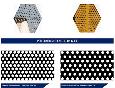 Ullrich Perforated Aluminium Sheet