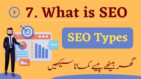 Seo What Is Seo Types Of Seo Learn Seo With Examples Youtube