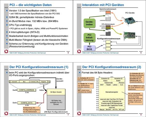 Betriebssysteme Bs Pc Bussysteme Berblick Und Deren Programmierung