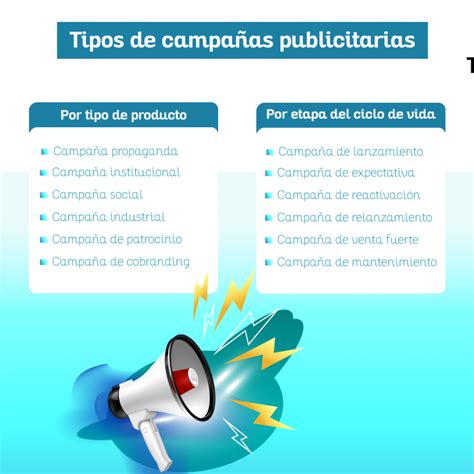 12 maneras diferentes de hacer campañas de publicidad GuellCom