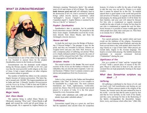 WHAT IS ZOROASTRIANISM? - Avesta