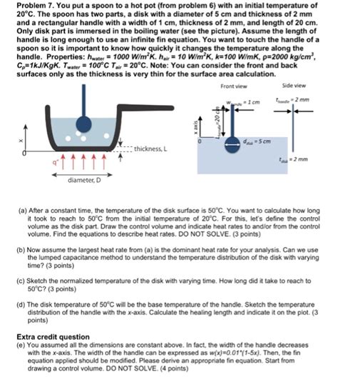 Solved Problem 7 You Put A Spoon To A Hot Pot From Problem Chegg