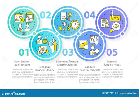 Good Financial Management For Startup Blue Circle Infographic Template