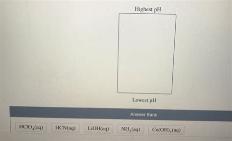 Solved What Is The Ph Of A 2 3 M Solution Of Hcio4 Ph