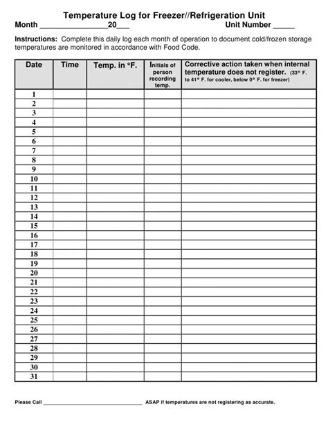 Freezerrefrigeration Unit Temperature Log Sheet Template Food