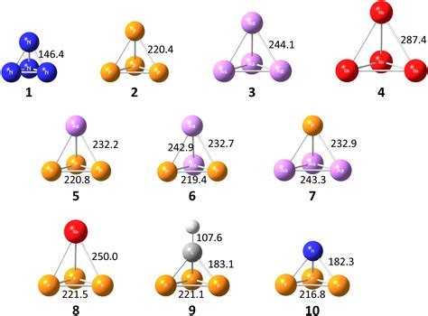 Formation Of The Elusive Tetrahedral P3n Molecule Science Advances