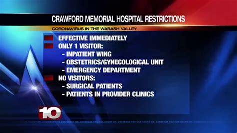 Crawford Memorial Hospital Restrictions YouTube