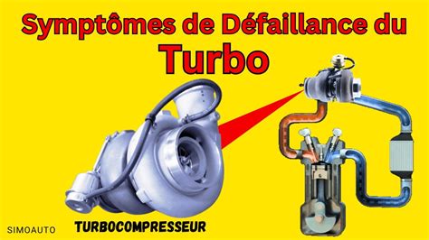 Les Sympt Mes De D Faillance Du Turbo Simoauto Youtube