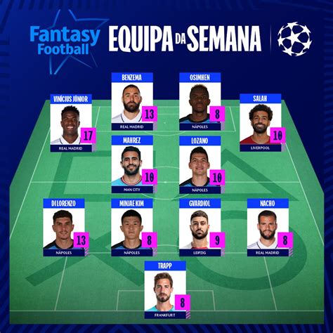 UEFA em português on Twitter Equipa da Semana do Fantasy