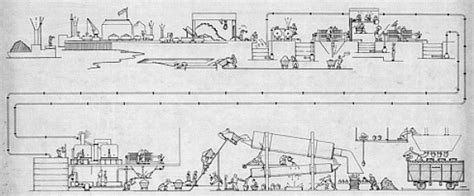 Burntisland Fife The Alcan Cartoon