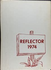 Kilgore High School - Reflector Yearbook (Kilgore, TX), Covers 1 - 15