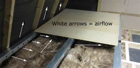 Boarding A Loft To Give You Great Insulation And Maximum Storage Space