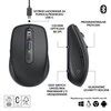 LOGITECH MX Anywhere 3S Grafitowy Mysz Niskie Ceny I Opinie W Media