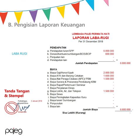 Contoh Laporan Keuangan Yayasan Untuk Pelaporan Pajak My Makalah