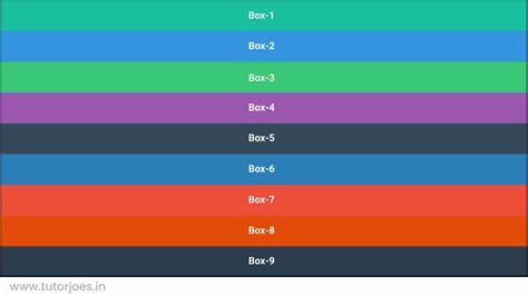 Basic Flexbox Css Code For Creating Flexible Layouts