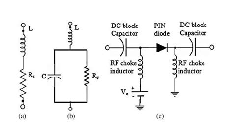 Varactor Diode Equivalent Circuit